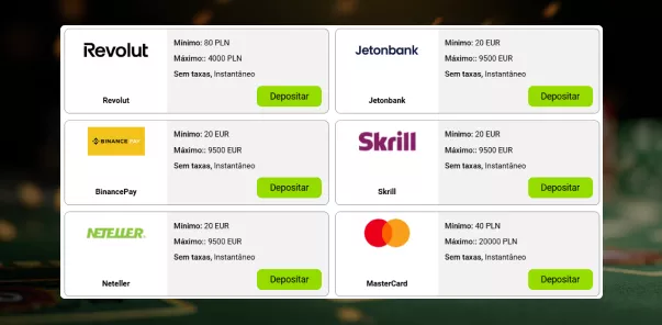 Métodos de pagamento disponíveis no WinWin Casino, incluindo Revolut, Jetonebank, BinancePay, Skrill, Neteller e MasterCard
